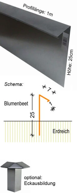 Profi Schneckenzaun LxH= 100x25cm
